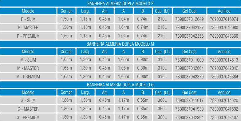 Almeria Dupla