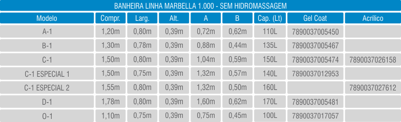 Marbella 1000