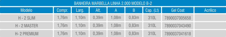 Marbella 2000 H-2