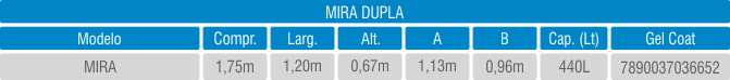 Mira Dupla
