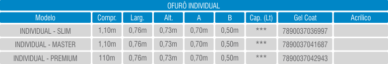 Ofurô Individual