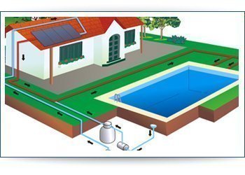 aquecedor solar para piscina